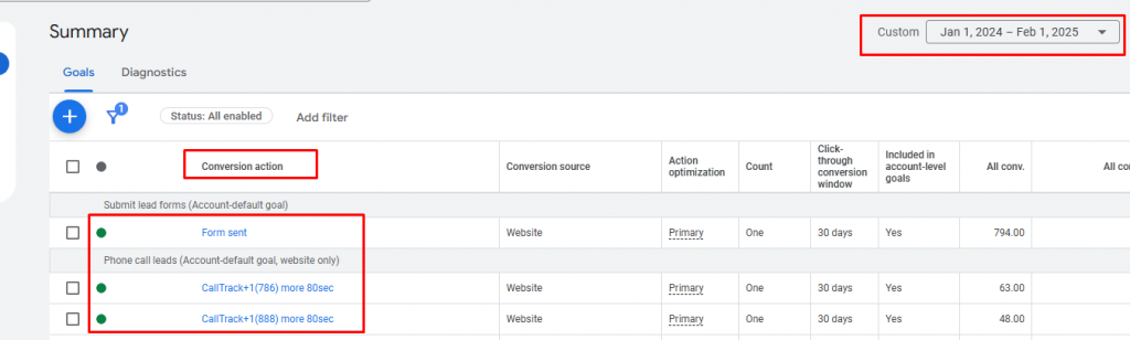 Florida moving company PPC — Google Ads case study